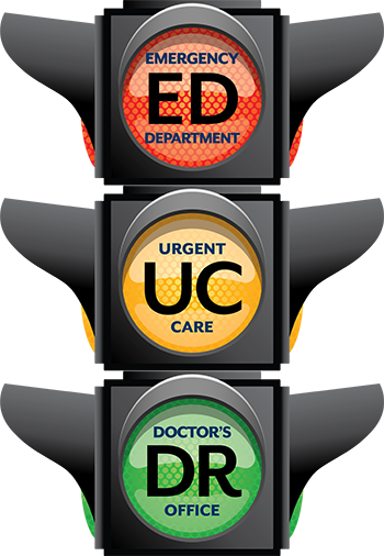 Stoplight graphic, red = go to ER, yellow = go to Urgent Care, green = go to Doctor